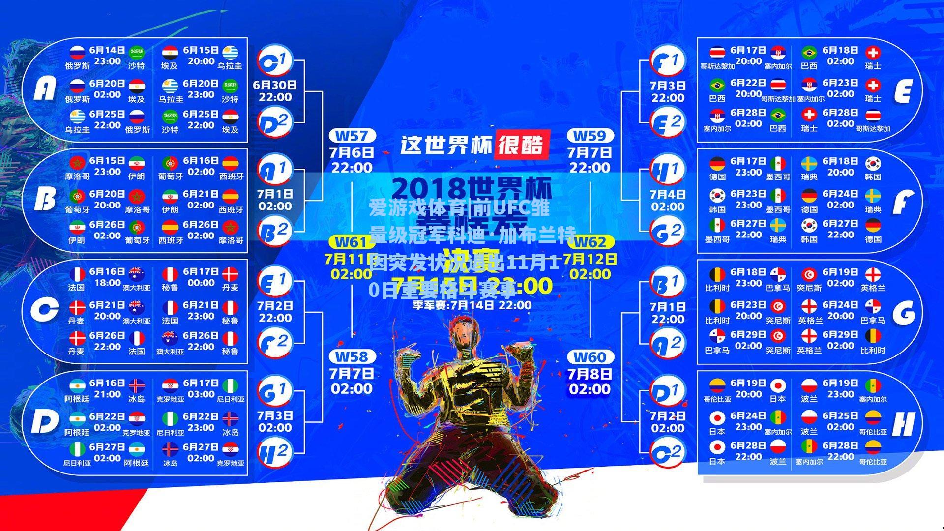 前UFC雏量级冠军科迪·加布兰特因突发状况退出11月10日重要格斗赛事